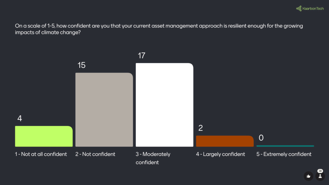 A graph with text on it
AI-generated content may be incorrect.